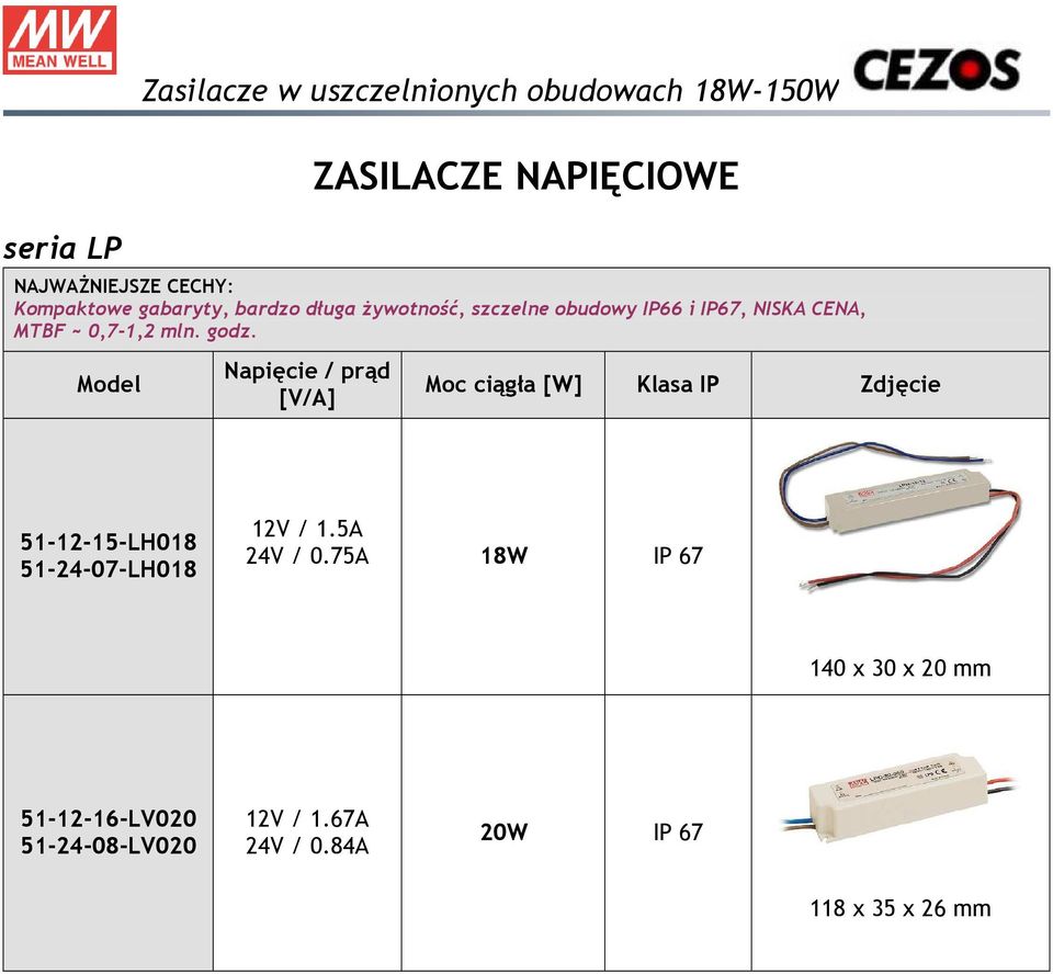 godz. Moc ciągła [W] Klasa IP Zdjęcie 51-12-15-LH018 51-24-07-LH018 12V / 1.5A 24V / 0.