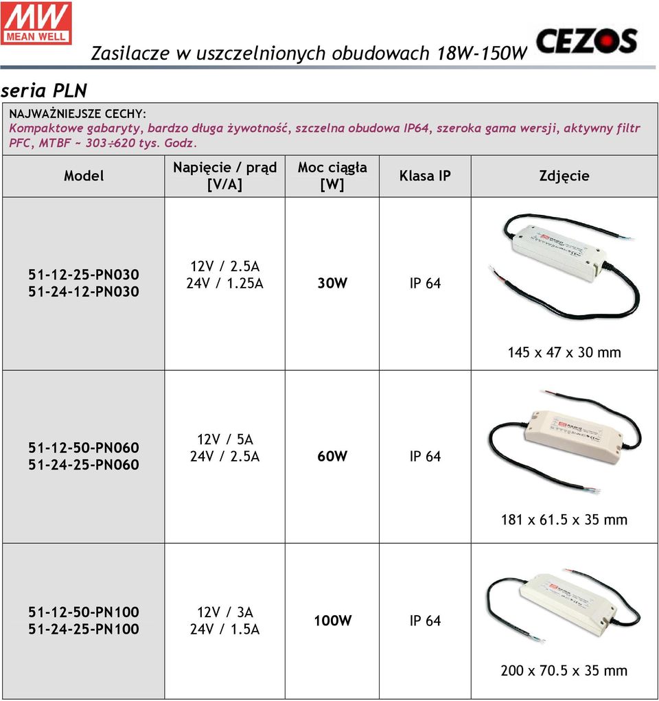 Moc ciągła [W] Klasa IP Zdjęcie 51-12-25-PN030 51-24-12-PN030 12V / 2.5A 24V / 1.