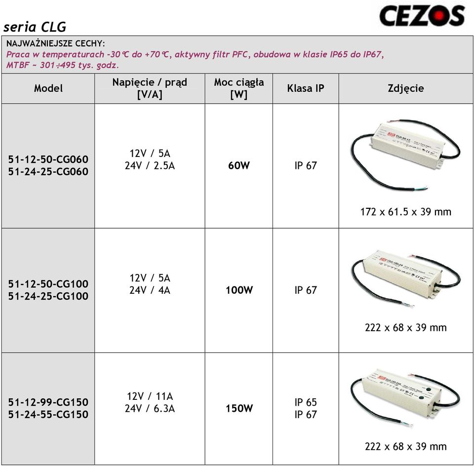 Moc ciągła [W] Klasa IP Zdjęcie 51-12-50-CG060 51-24-25-CG060 24V / 2.5A 60W IP 67 172 x 61.