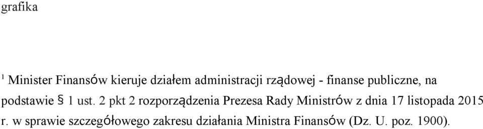 2 pkt 2 rozporządzenia Prezesa Rady Ministrów z dnia 17 listopada