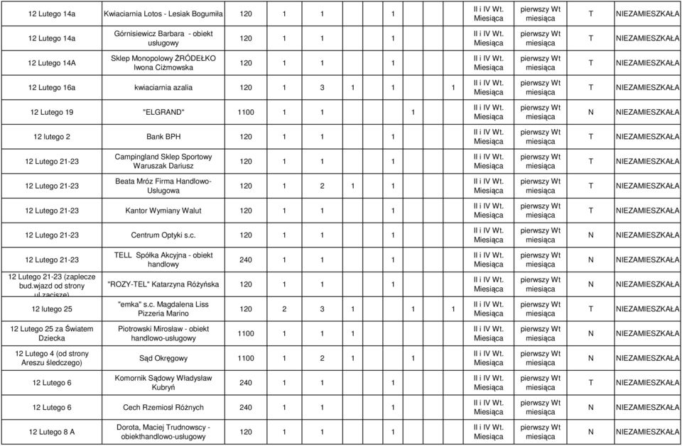 Wymiany Walut 12 Lutego 21-23 Centrum Optyki s.c. 12 Lutego 21-23 ELL Spółka Akcyjna - obiekt 12 Lutego 21-23 (zaplecze bud.wjazd od strony ul.
