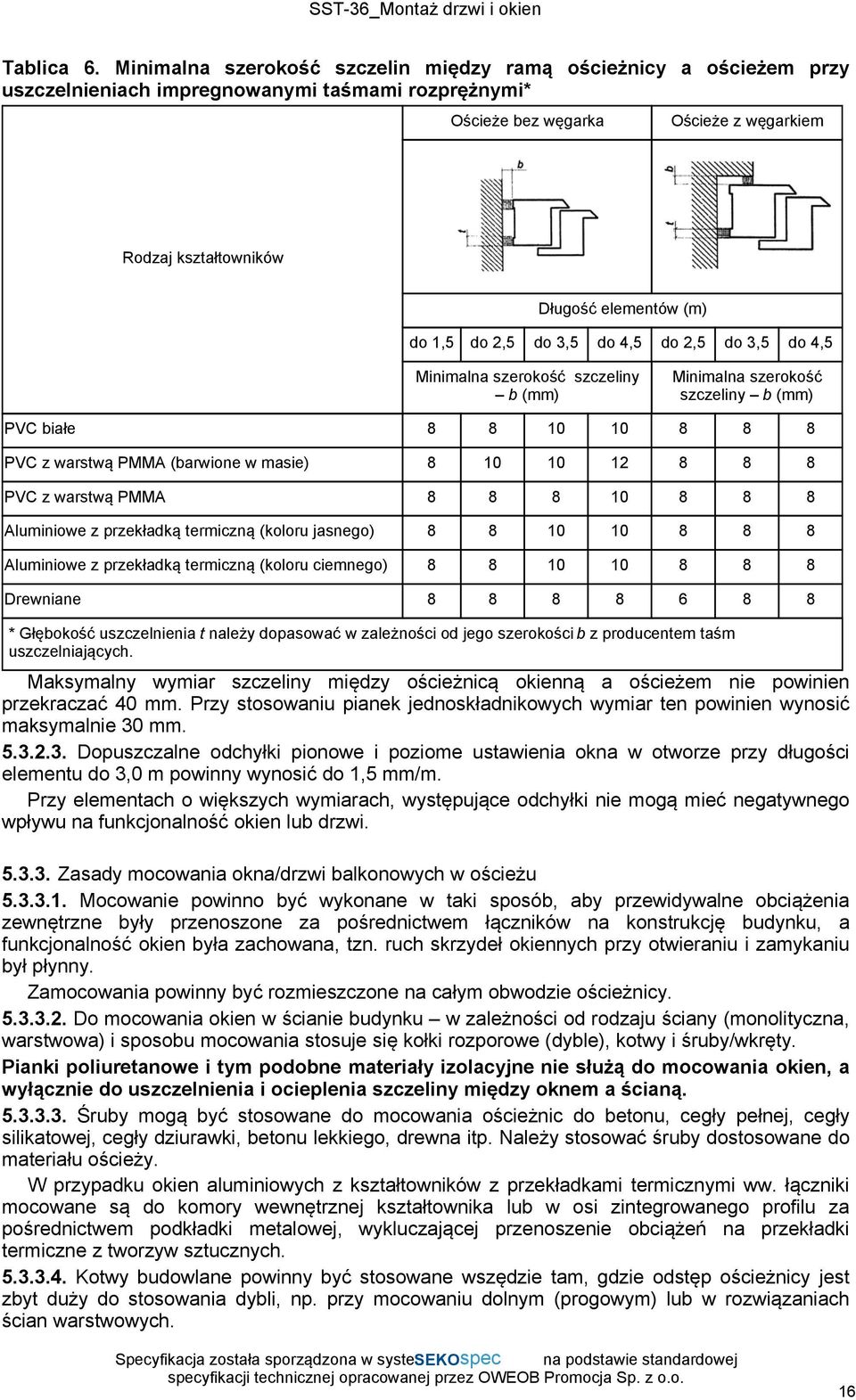 (m) do 1,5 do 2,5 do 3,5 do 4,5 do 2,5 do 3,5 do 4,5 Minimalna szerokość szczeliny b (mm) Minimalna szerokość szczeliny b (mm) PVC białe 8 8 10 10 8 8 8 PVC z warstwą PMMA (barwione w masie) 8 10 10