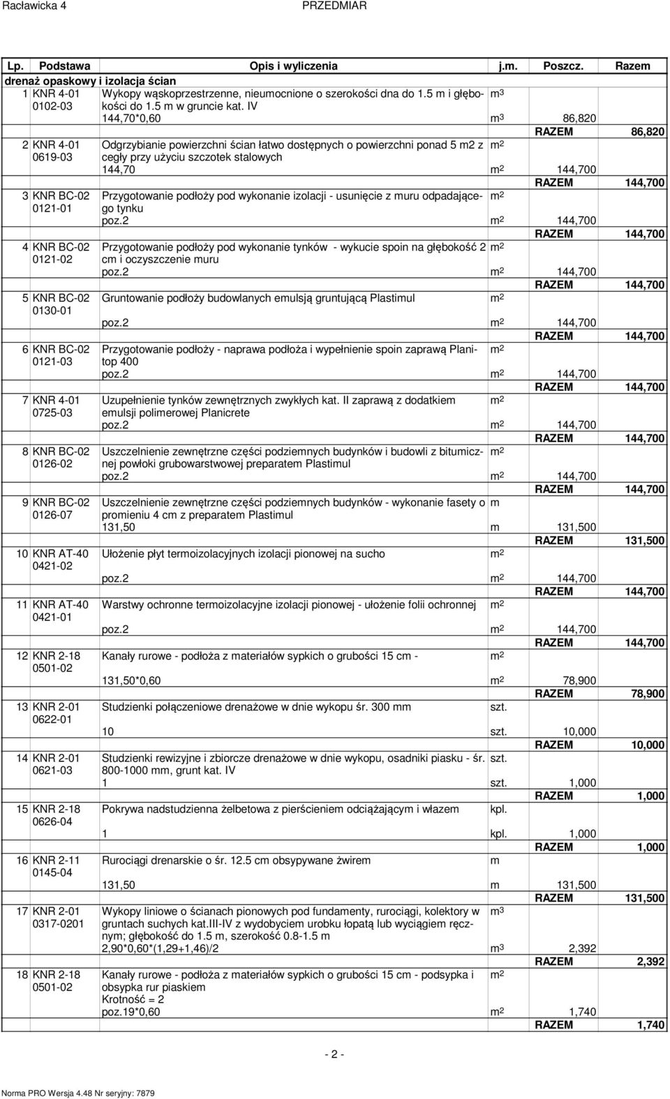 IV 144,70*0,60 m 3 86,820 RAZEM 86,820 2 KNR 4-01 Odgrzybianie powierzchni ścian łatwo dostępnych o powierzchni ponad 5 m2 z m 2 0619-03 cegły przy użyciu szczotek stalowych 144,70 m 2 144,700 3 KNR