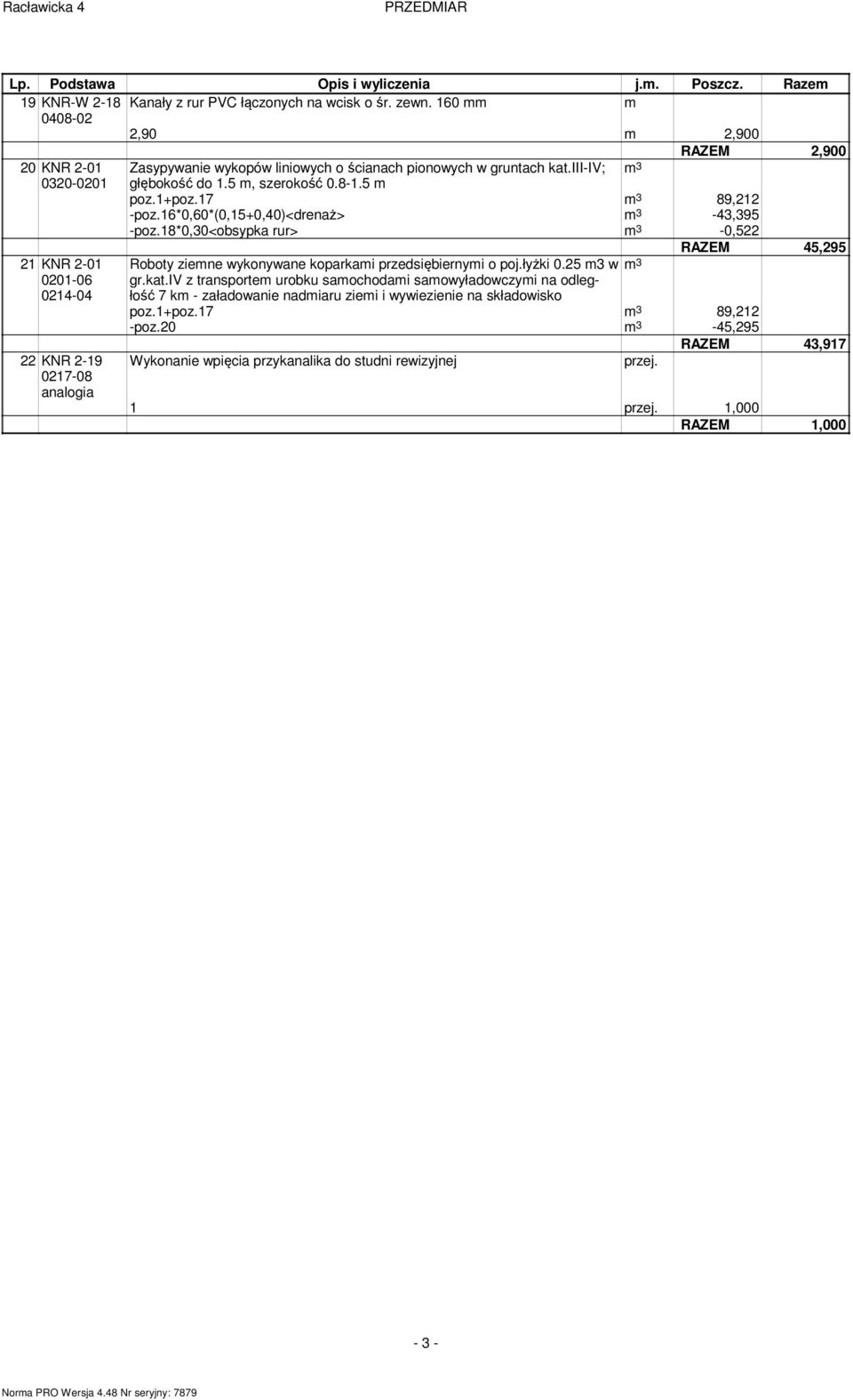 17 m 3 89,212 -poz.16*0,60*(0,15+0,40)<drenaż> m 3-43,395 -poz.18*0,30<obsypka rur> m 3-0,522 RAZEM 45,295 21 KNR 2-01 Roboty ziemne wykonywane koparkami przedsiębiernymi o poj.łyżki 0.
