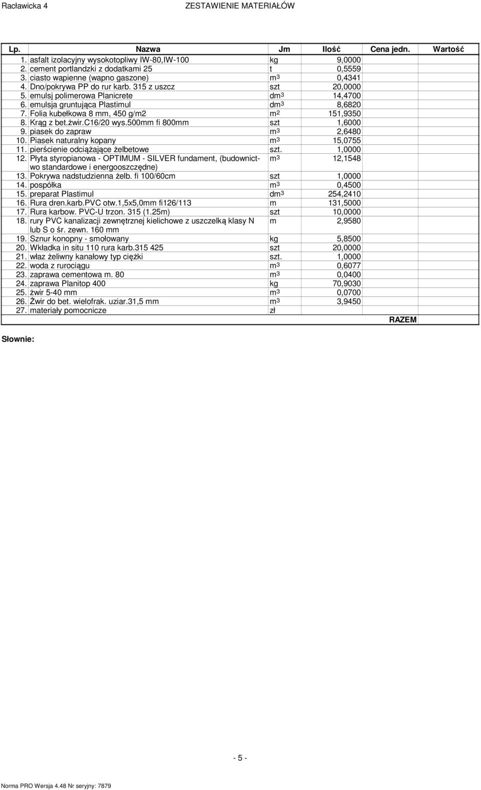 Folia kubełkowa 8 mm, 450 g/m2 m 2 151,9350 8. Krąg z bet.żwir.c16/20 wys.500mm fi 800mm szt 1,6000 9. piasek do zapraw m 3 2,6480 10. Piasek naturalny kopany m 3 15,0755 11.