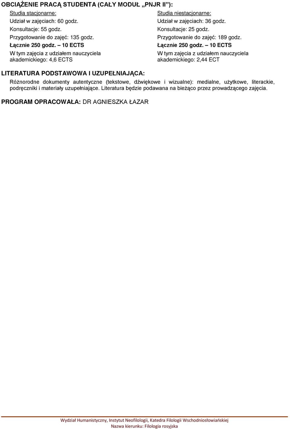 Konsultacje: 25 godz. Przygotowanie do zajęć: 189 godz. Łącznie 250 godz.