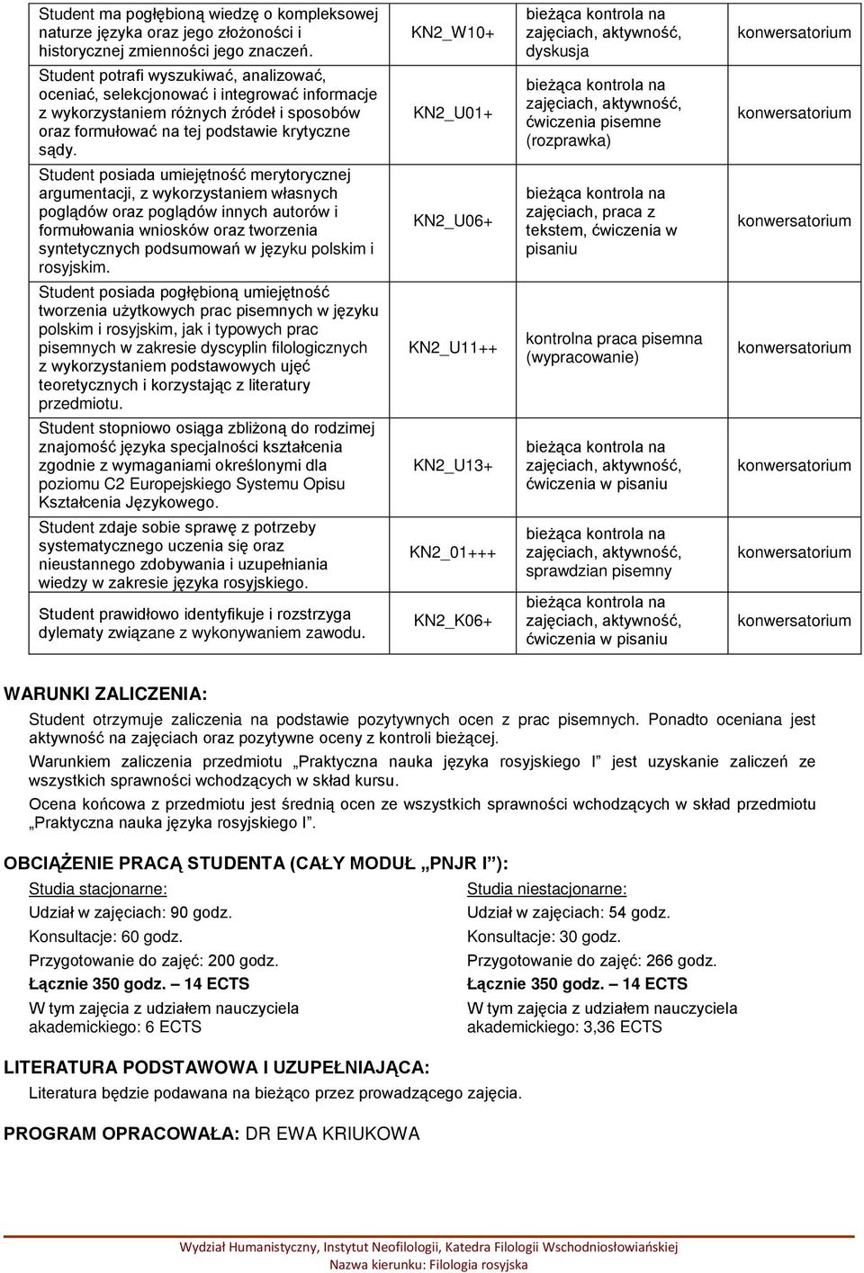 KN2_U01+ pisemne (rozprawka) Student posiada umiejętność merytorycznej argumentacji, z wykorzystaniem własnych poglądów oraz poglądów innych autorów i formułowania wniosków oraz tworzenia