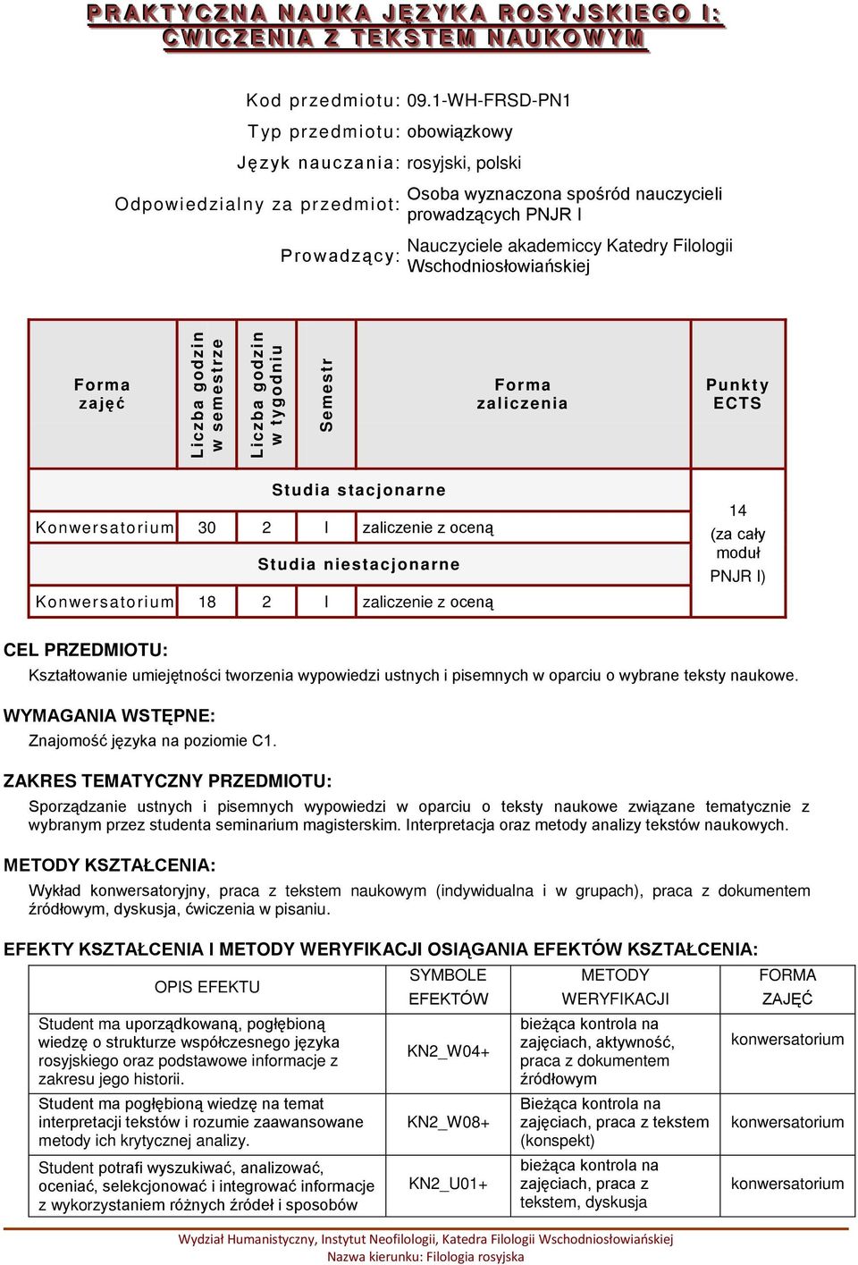 Katedry Filologii Wschodniosłowiańskiej zajęć zaliczenia Punkt y ECTS Studia stacjonarne Konwersatorium 30 2 I zaliczenie z oceną Studia niestacjonarne Konwersatorium 18 2 I zaliczenie z oceną 14 (za