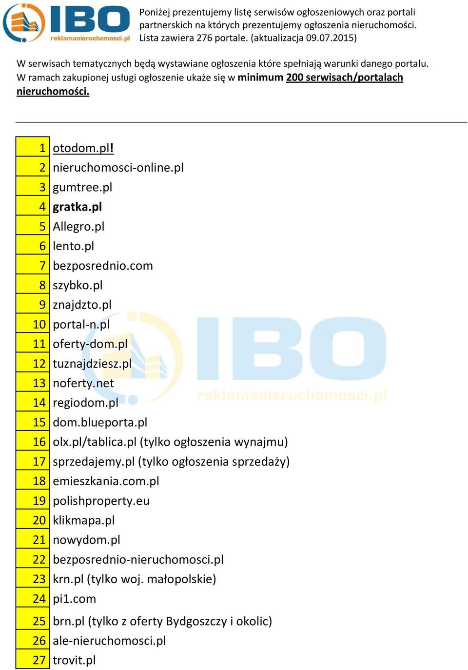 1 otodom.pl! 2 nieruchomosci-online.pl 3 gumtree.pl 4 gratka.pl 5 Allegro.pl 6 lento.pl 7 bezposrednio.com 8 szybko.pl 9 znajdzto.pl 10 portal-n.pl 11 oferty-dom.pl 12 tuznajdziesz.pl 13 noferty.