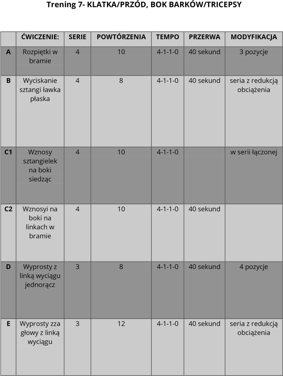 4-1-1-0 w serii łączonej C2 Wznosyi na boki na linkach w bramie 4 10 4-1-1-0 40 D Wyprosty z linką
