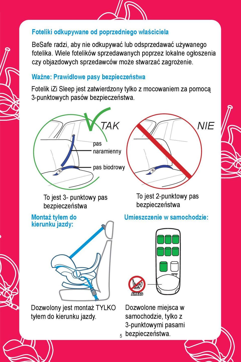Ważne: Prawidłowe pasy bezpieczeństwa Fotelik izi Sleep jest zatwierdzony tylko z mocowaniem za pomocą 3punktowych pasów bezpieczeństwa.
