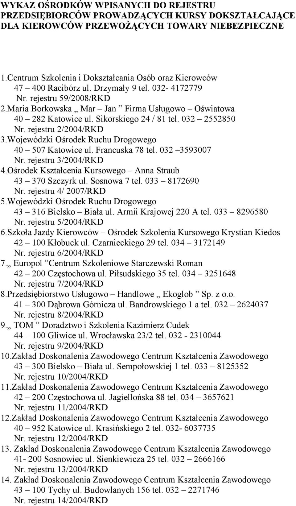 Sikorskiego 24 / 81 tel. 032 2552850 Nr. rejestru 2/2004/RKD 3.Wojewódzki Ośrodek Ruchu Drogowego 40 507 Katowice ul. Francuska 78 tel. 032 3593007 Nr. rejestru 3/2004/RKD 4.