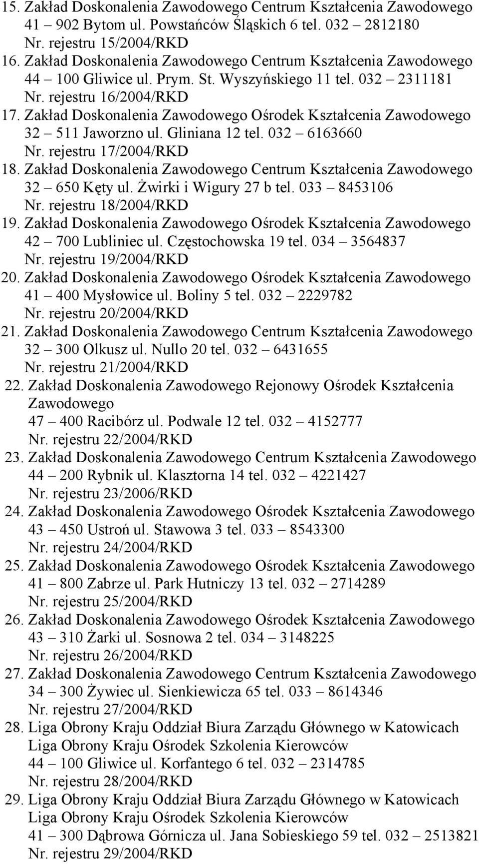 Zakład Doskonalenia Zawodowego Ośrodek Kształcenia Zawodowego 32 511 Jaworzno ul. Gliniana 12 tel. 032 6163660 Nr. rejestru 17/2004/RKD 18.