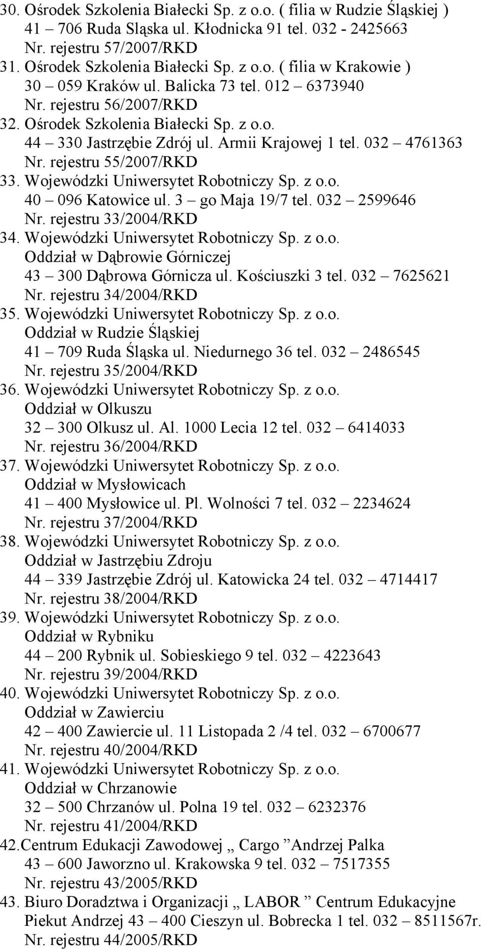 Wojewódzki Uniwersytet Robotniczy Sp. z o.o. 40 096 Katowice ul. 3 go Maja 19/7 tel. 032 2599646 Nr. rejestru 33/2004/RKD 34. Wojewódzki Uniwersytet Robotniczy Sp. z o.o. Oddział w Dąbrowie Górniczej 43 300 Dąbrowa Górnicza ul.