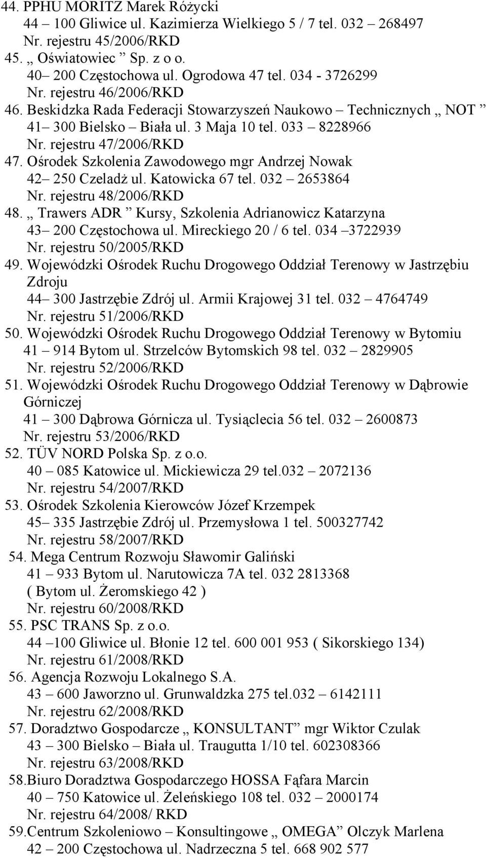 Ośrodek Szkolenia Zawodowego mgr Andrzej Nowak 42 250 Czeladż ul. Katowicka 67 tel. 032 2653864 Nr. rejestru 48/2006/RKD 48. Trawers ADR Kursy, Szkolenia Adrianowicz Katarzyna 43 200 Częstochowa ul.