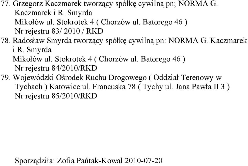 Smyrda Mikołów ul. Stokrotek 4 ( Chorzów ul. Batorego 46 ) Nr rejestru 84/2010/RKD 79.