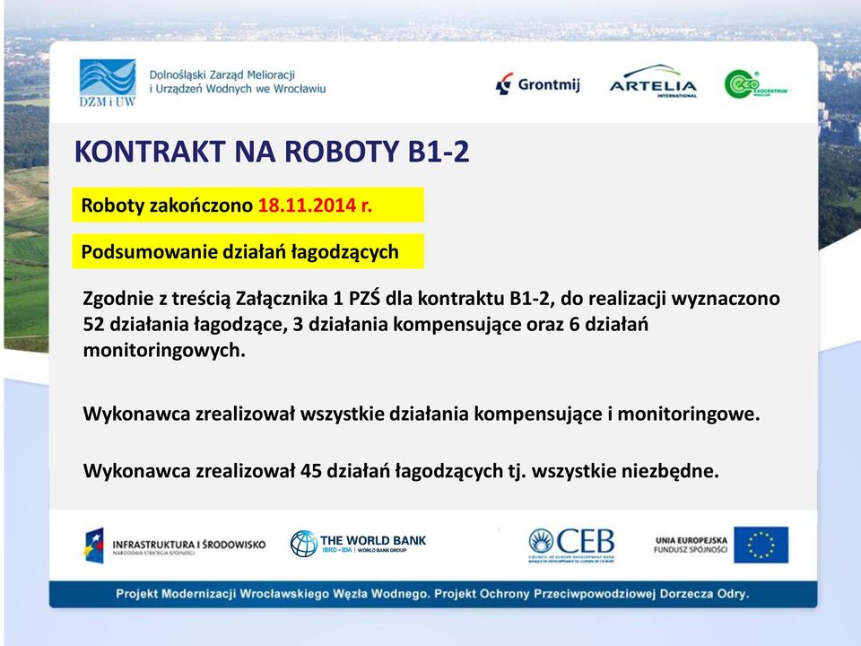 realizacji wyznaczono 52 działania łagodzące, 3 działania kompensujące oraz 6 działao