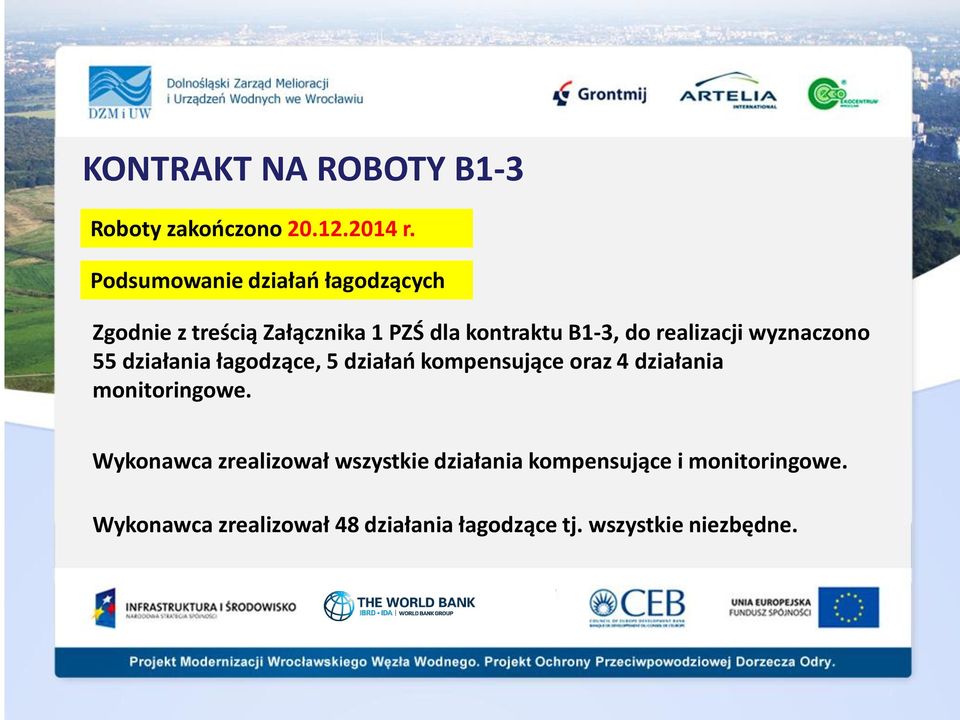 realizacji wyznaczono 55 działania łagodzące, 5 działao kompensujące oraz 4 działania