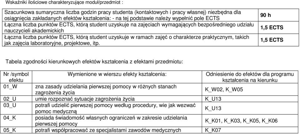 którą student uzyskuje w ramach zajęć o charakterze praktycznym, takich jak zajęcia laboratoryjne, projektowe, itp.