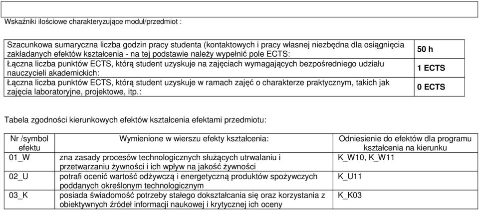 którą student uzyskuje w ramach zajęć o charakterze praktycznym, takich jak zajęcia laboratoryjne, projektowe, itp.