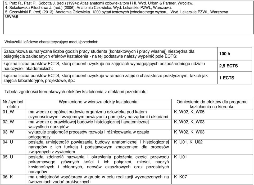 Lekarskie PZWL, Warszawa UWAGI Wskaźniki ilościowe charakteryzujące moduł/przedmiot: Szacunkowa sumaryczna liczba godzin pracy studenta (kontaktowych i pracy własnej) niezbędna dla osiągnięcia