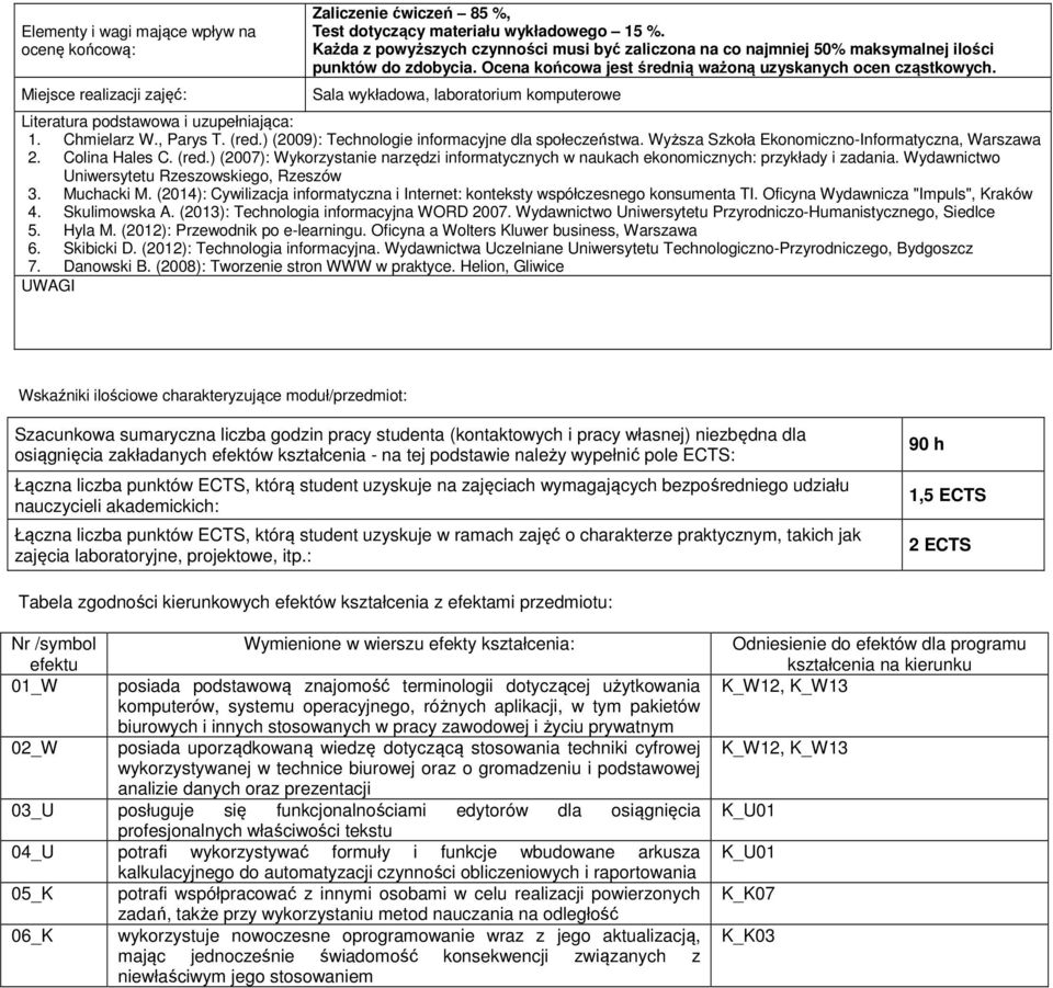 Sala wykładowa, laboratorium komputerowe Literatura podstawowa i uzupełniająca: 1. Chmielarz W., Parys T. (red.) (2009): Technologie informacyjne dla społeczeństwa.