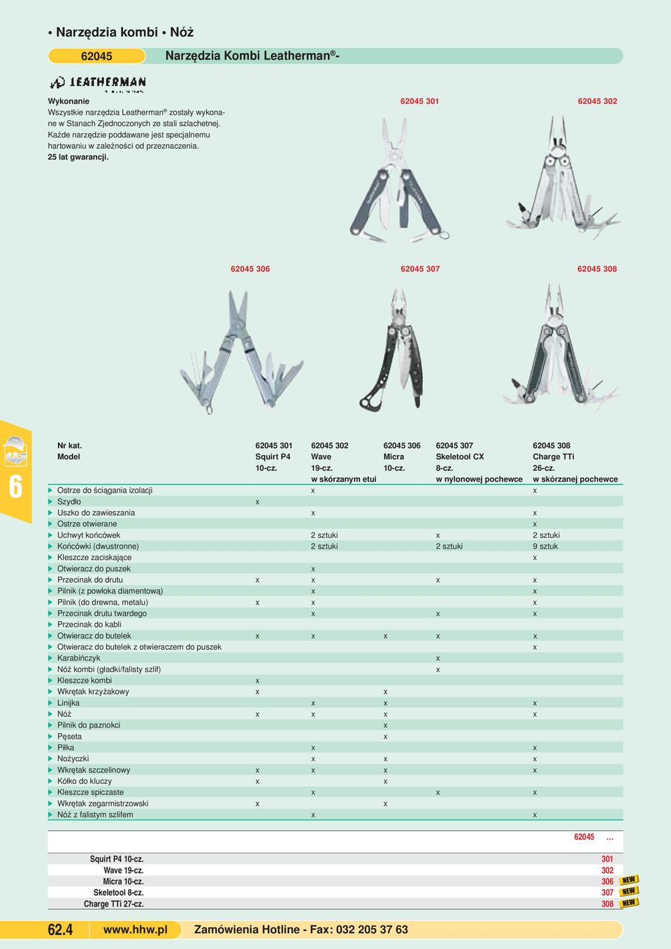 2045 301 2045 302 2045 30 2045 307 2045 308 Model Squirt P4 Wave Micra Skeletool CX Charge TTi 10-cz. 19-cz. 10-cz. 8-cz. 2-cz. w skórzanym etui w nylonowej pochewce w skórzanej pochewce.