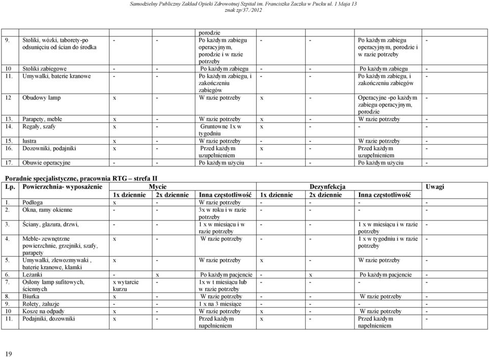 zabiegowe - - Po każdym zabiegu - - Po każdym zabiegu - 11.