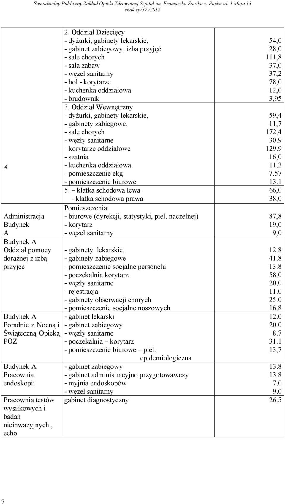 Oddział Dziecięcy - dyżurki, gabinety lekarskie, - gabinet zabiegowy, izba przyjęć - sale chorych - sala zabaw - węzeł sanitarny - hol - korytarze - kuchenka oddziałowa - brudownik 3.