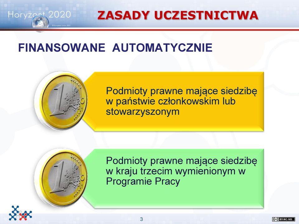 członkowskim lub stowarzyszonym Podmioty prawne