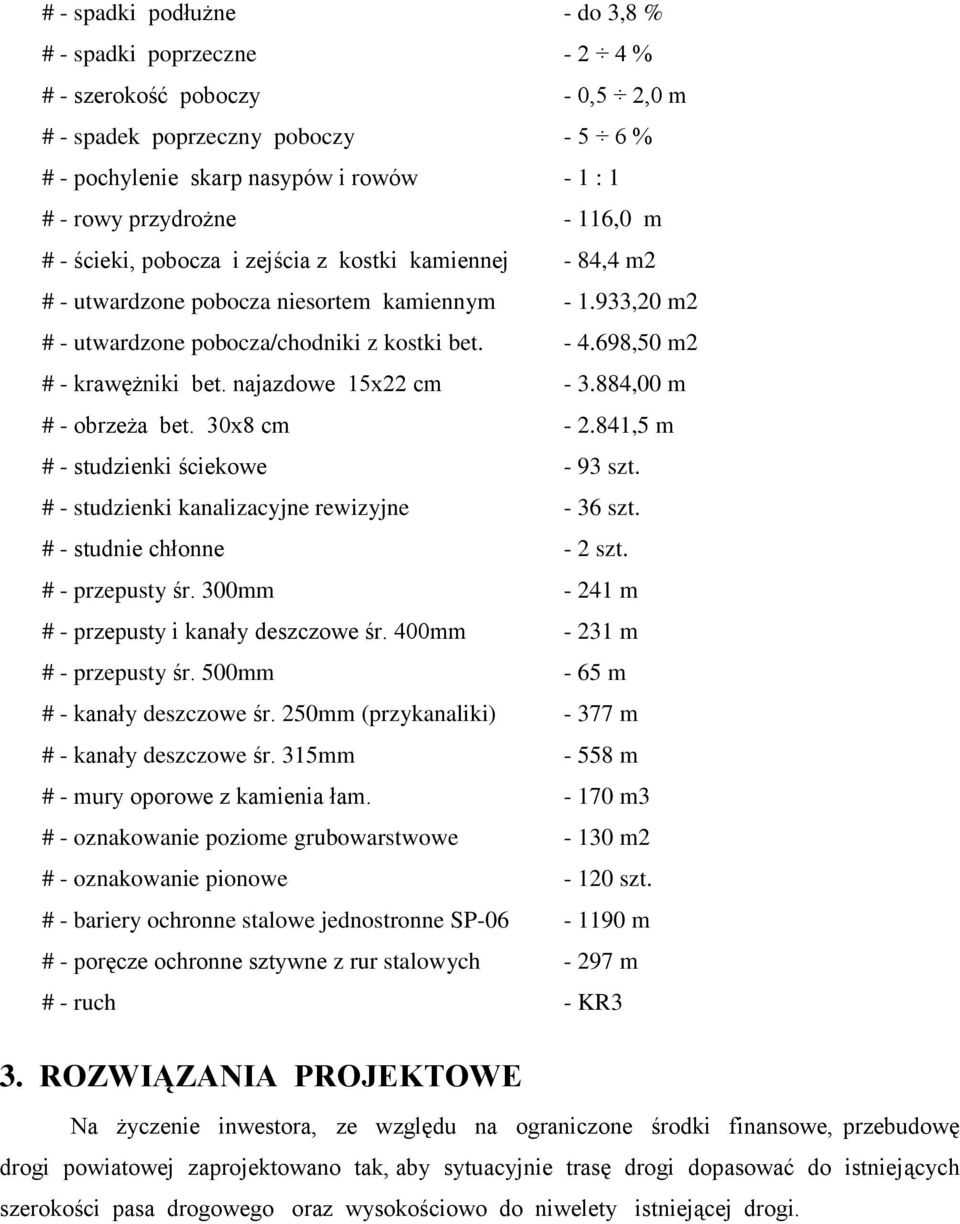 698,50 m2 # - krawężniki bet. najazdowe 15x22 cm - 3.884,00 m # - obrzeża bet. 30x8 cm - 2.841,5 m # - studzienki ściekowe - 93 szt. # - studzienki kanalizacyjne rewizyjne - 36 szt.