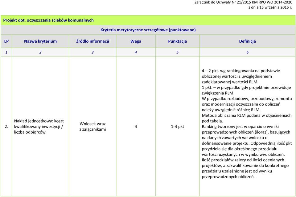 w przypadku gdy projekt nie przewiduje zwiększenia RLM W przypadku rozbudowy, przebudowy, remontu oraz modernizacji oczyszczalni do obliczeń należy uwzględnić różnicę RLM.