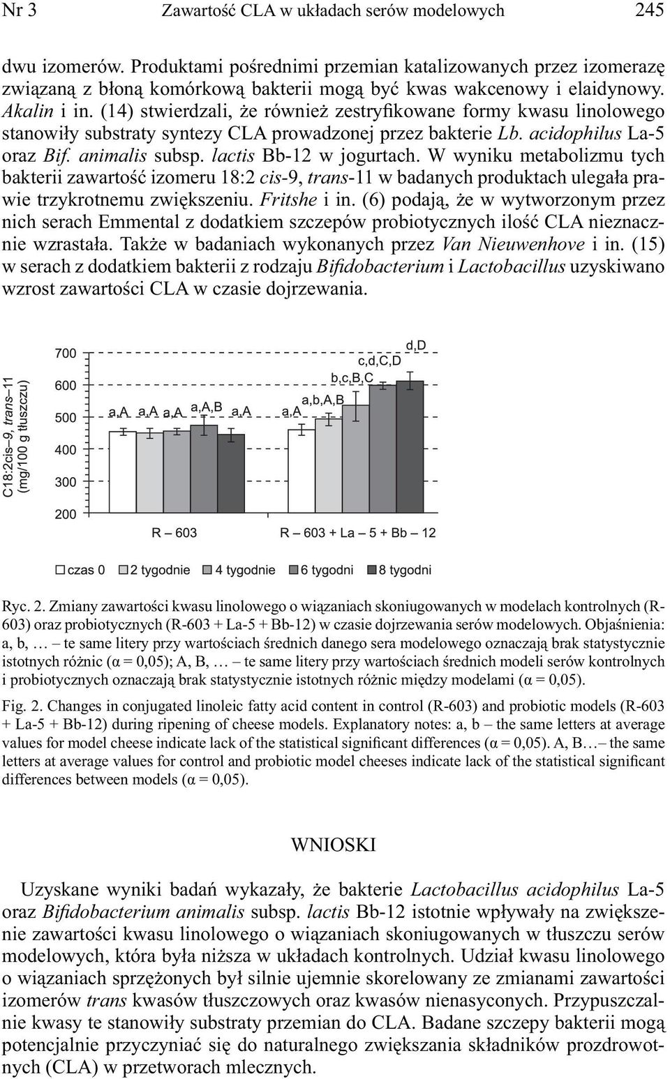 lactis Bb-12 w jogurtach. W wyniku metabolizmu tych bakterii zawartość izomeru 18:2 cis-9, trans-11 w badanych produktach ulegała prawie trzykrotnemu zwiększeniu. Fritshe i in.