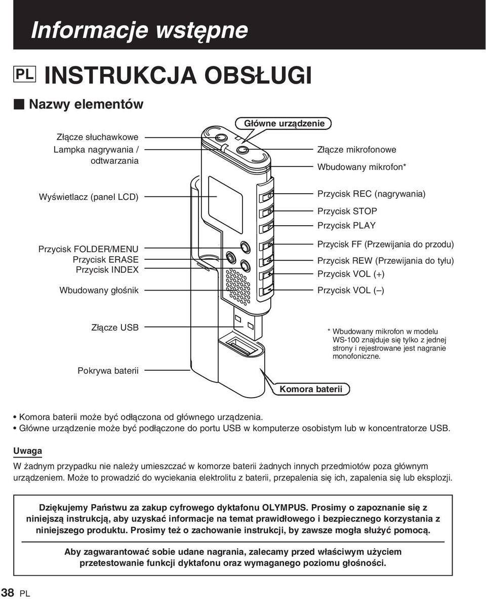 (+) Przycisk VOL ( ) Z àcze USB Pokrywa baterii * Wbudowany mikrofon w modelu WS-100 znajduje si tylko z jednej strony i rejestrowane jest nagranie monofoniczne.