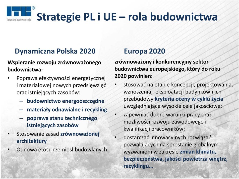 Europa 2020 zrównoważony i konkurencyjny sektor budownictwa europejskiego, który do roku 2020 powinien: stosować na etapie koncepcji, projektowania, wznoszenia, eksploatacji budynków i ich przebudowy