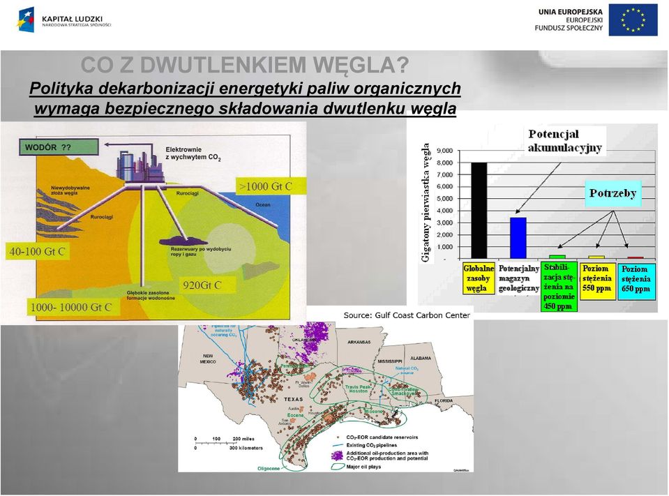 energetyki paliw organicznych