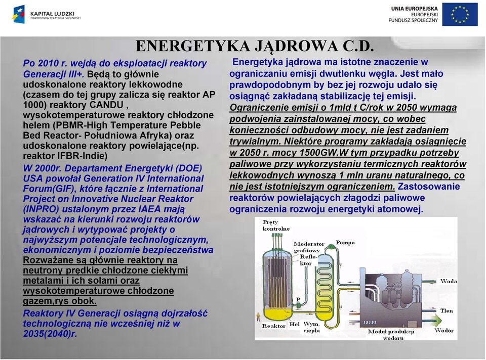 Reactor- Południowa Afryka) oraz udoskonalone reaktory powielające(np. reaktor IFBR-Indie) W 2000r.