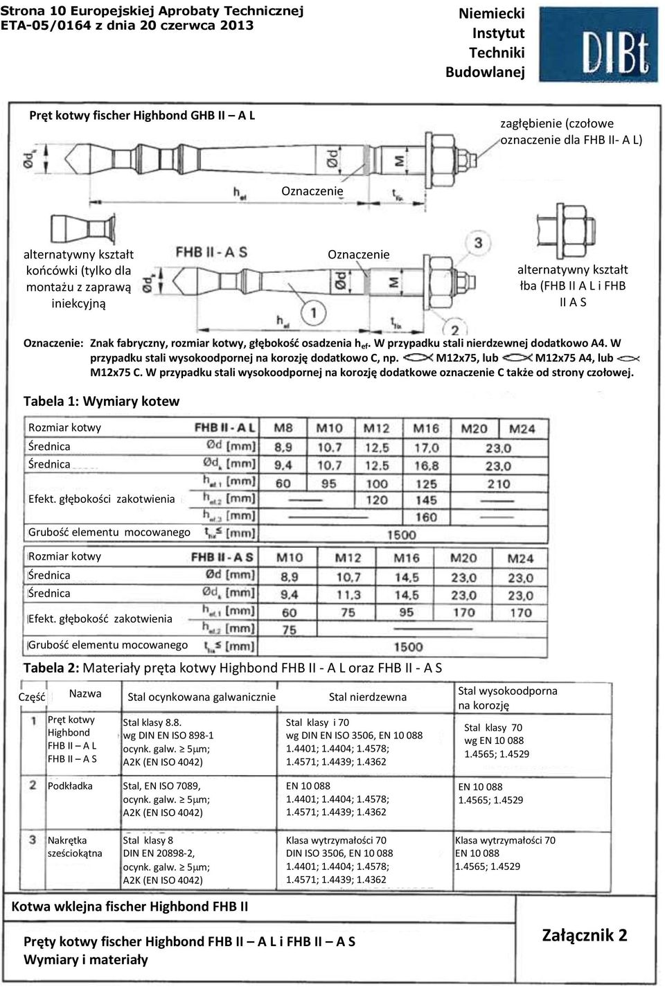 W przypadku stali wysokoodpornej na korozję dodatkowo C, np. M12x75, lub M12x75 A4, lub M12x75 C. W przypadku stali wysokoodpornej na korozję dodatkowe oznaczenie C także od strony czołowej.