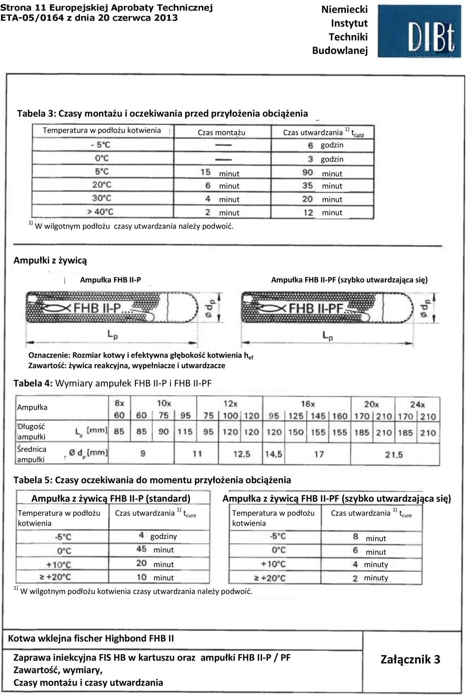 Ampułki z żywicą Ampułka FHB II-P (standard) Ampułka FHB II-PF (szybko utwardzająca się) Oznaczenie: Rozmiar kotwy i efektywna głębokość kotwienia h ef Zawartość: żywica reakcyjna, wypełniacze i