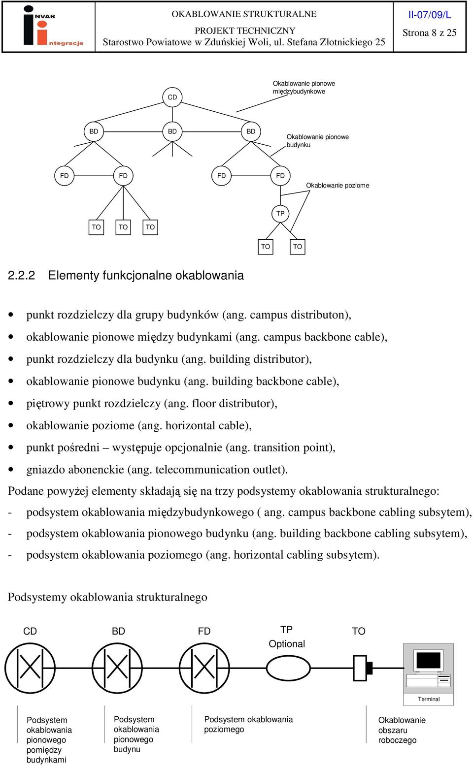 building backbone cable), piętrowy punkt rozdzielczy (ang. floor distributor), okablowanie poziome (ang. horizontal cable), punkt pośredni występuje opcjonalnie (ang.