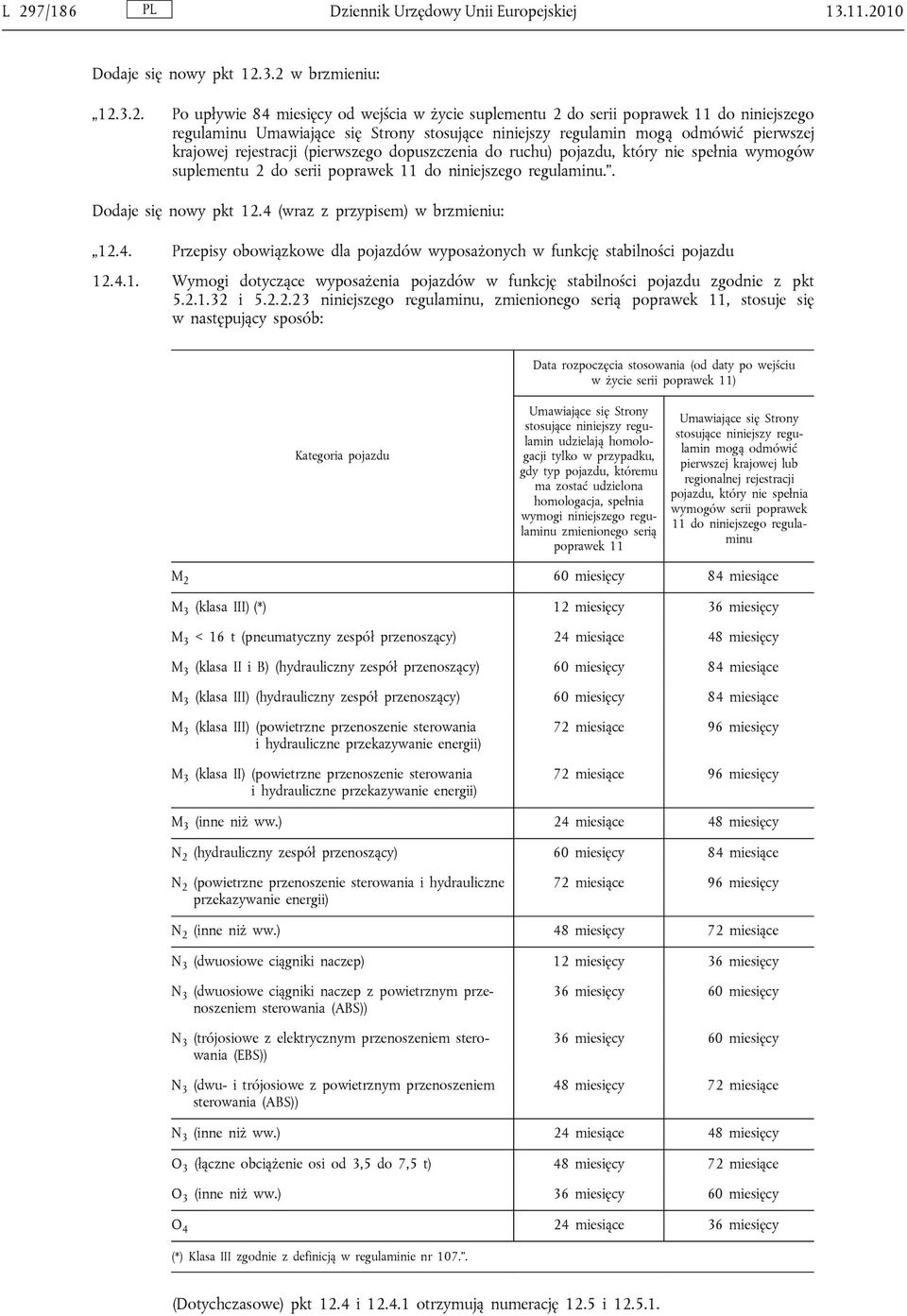 poprawek 11 do niniejszego regulaminu.. Dodaje się nowy pkt 12.4 (wraz z przypisem) w brzmieniu: 12.4. Przepisy obowiązkowe dla pojazdów wyposażonych w funkcję stabilności pojazdu 12.4.1. Wymogi dotyczące wyposażenia pojazdów w funkcję stabilności pojazdu zgodnie z pkt 5.