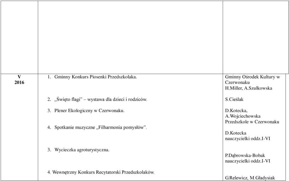 Wycieczka agroturystyczna. 4. Wewnętrzny Konkurs Recytatorski Przedszkolaków.