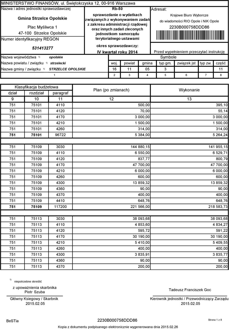 2 4 5 6 7 8 część Plan (po zmianach) Wykonanie 9 0 2 75 750 40 500,00 95,0 75 750 420 70,00 55,4 75 750 470 000,00 000,00 75 750 420 500,00 500,00 75 750 4260 4,00 4,00 75 750 96722 5 84,00 5 264,24