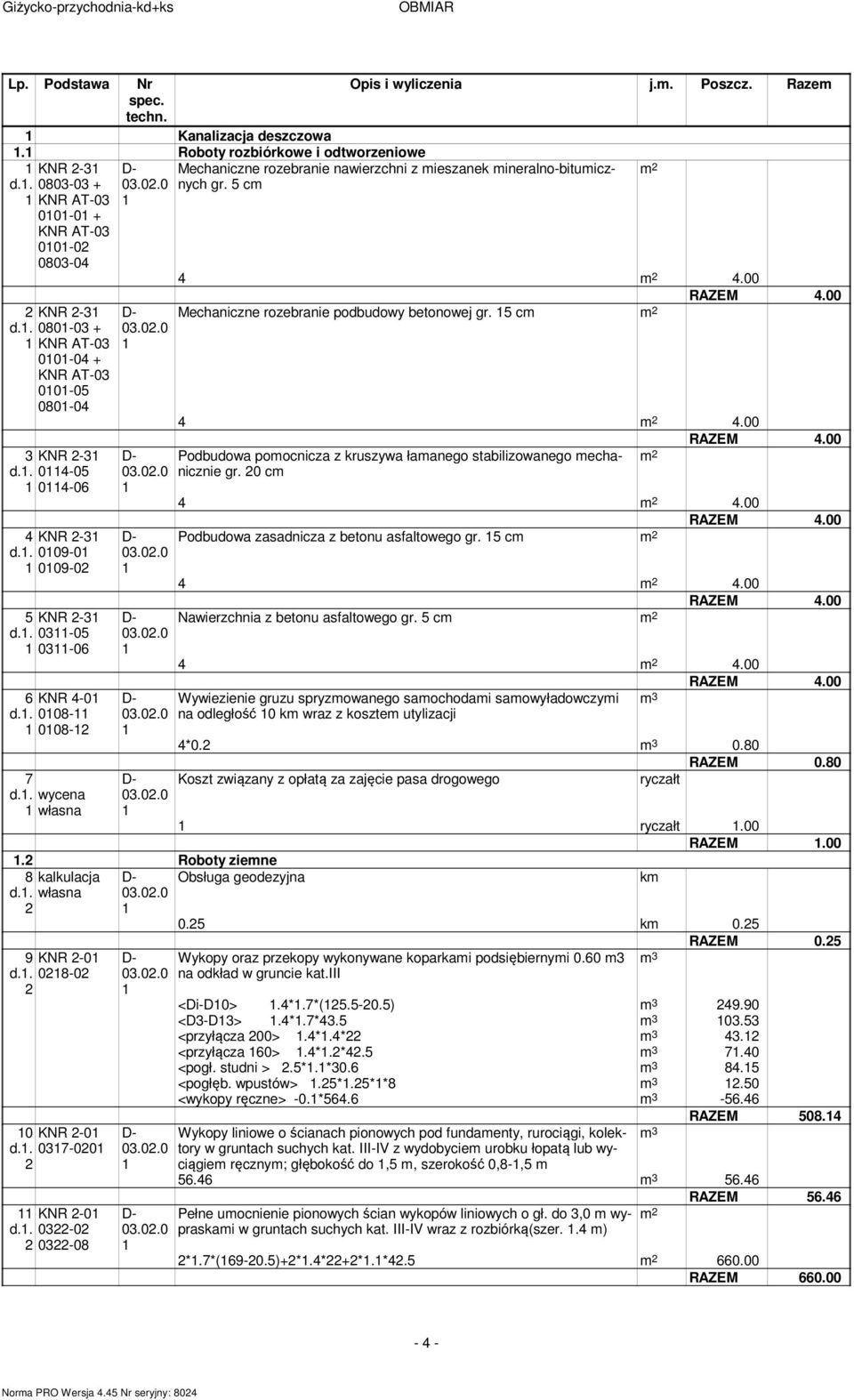 00 Mechaniczne rozebranie podbudowy betonowej gr. c 4 4.00 Podbudowa poocnicza z kruszywa łaanego stabilizowanego echanicznie gr. 0 c 4 4.00 Podbudowa zasadnicza z betonu asfaltowego gr. c 4 4.00 Nawierzchnia z betonu asfaltowego gr.