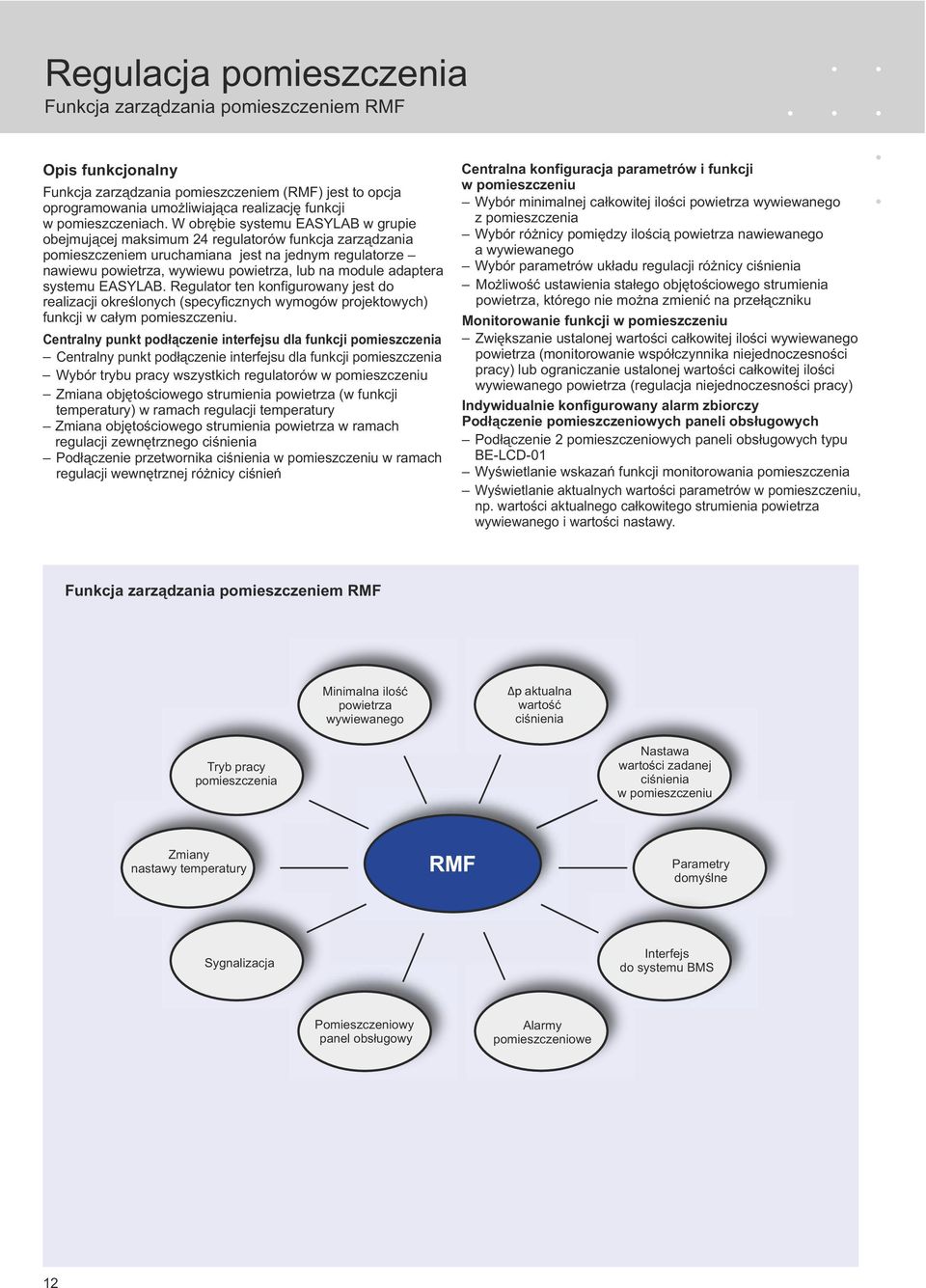 W obrębie systemu EASYLAB w grupie obejmującej maksimum 24 regulatorów funkcja zarządzania pomieszczeniem uruchamiana jest na jednym regulatorze nawiewu powietrza, wywiewu powietrza, lub na module