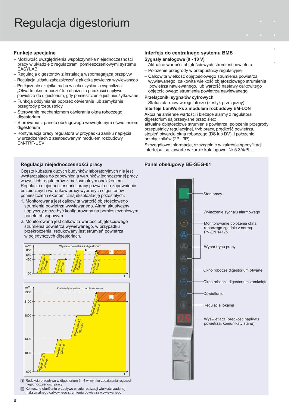 digestorium, gdy pomieszczenie jest nieużytkowane Funkcja oddymiania poprzez otwieranie lub zamykanie przegrody przepustnicy Sterowanie mechanizmem otwierania okna roboczego digestorium Sterowanie z