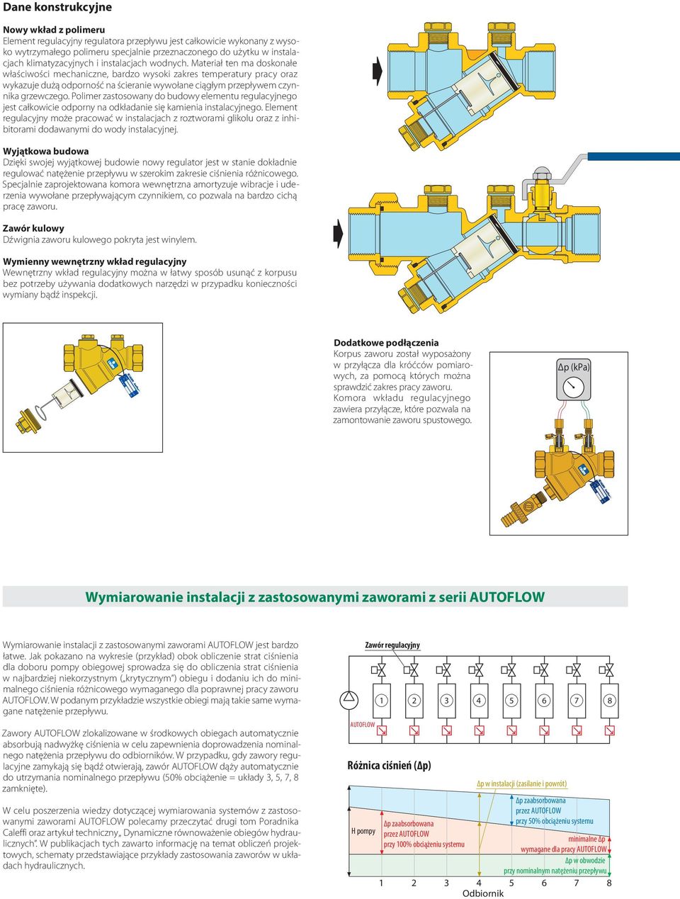 klimatyzacyjnych i instalacjach wodnych.