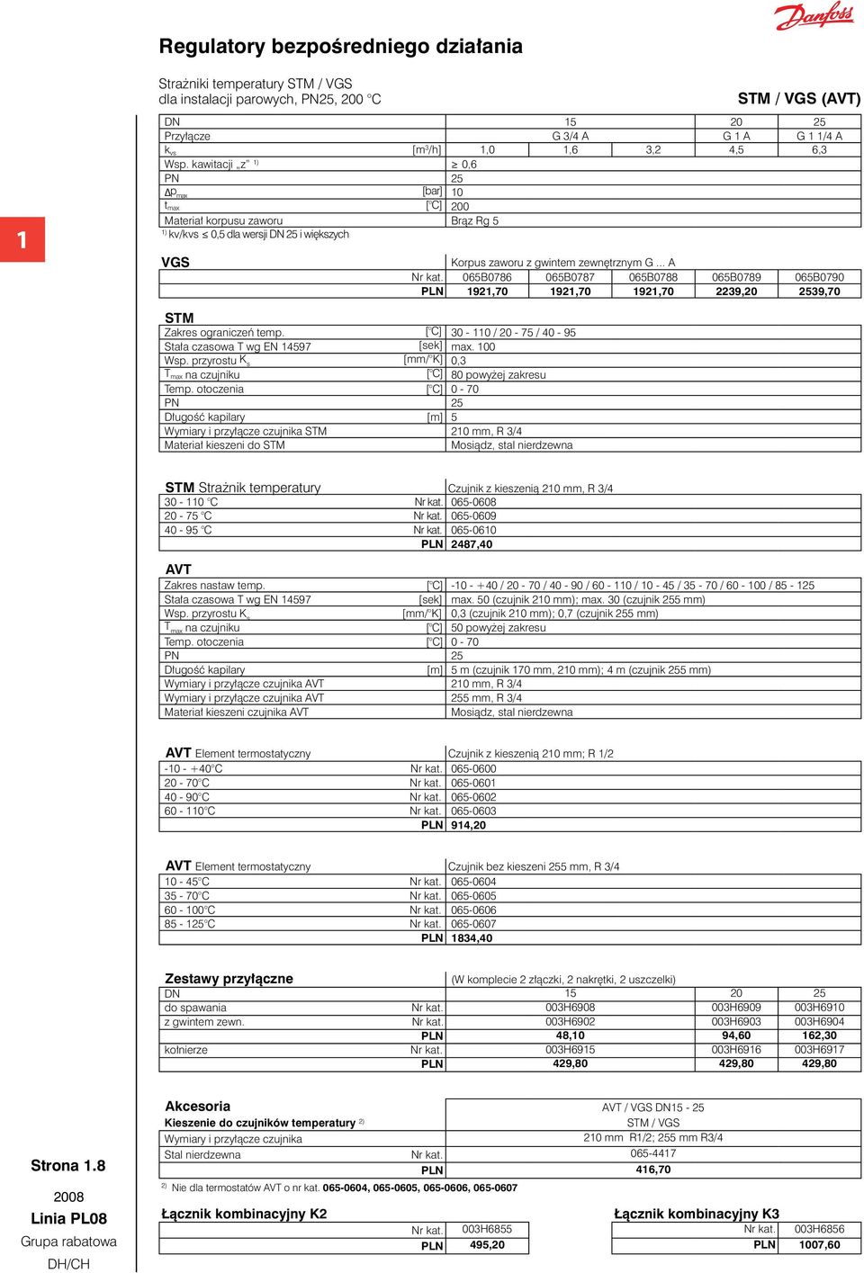 06B0786 06B0787 06B0788 06B0789 06B0790 PLN 92,70 92,70 92,70 2239,20 239,70 STM Zakres ograniczeń temp. [ C] 30-0 / 20-7 / 40-9 Stała czasowa T wg EN 497 [sek] max. 00 Wsp.