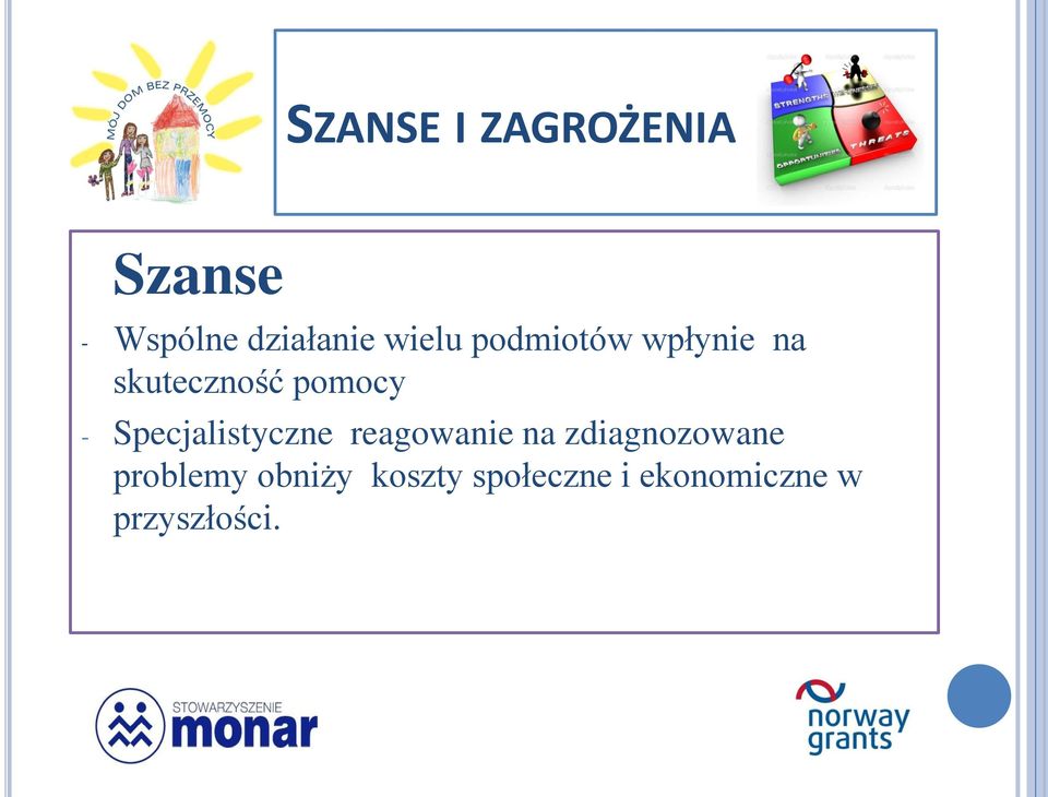 Specjalistyczne reagowanie na zdiagnozowane