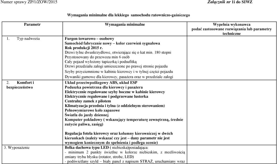 180 stopni Przystosowany do przewozu min 6 osób Cały pojazd wyłożony tapicerką i podsufitką Drzwi przedziału załogi umieszczone po prawej stronie pojazdu Szyby przyciemnione w kabinie kierowcy i w